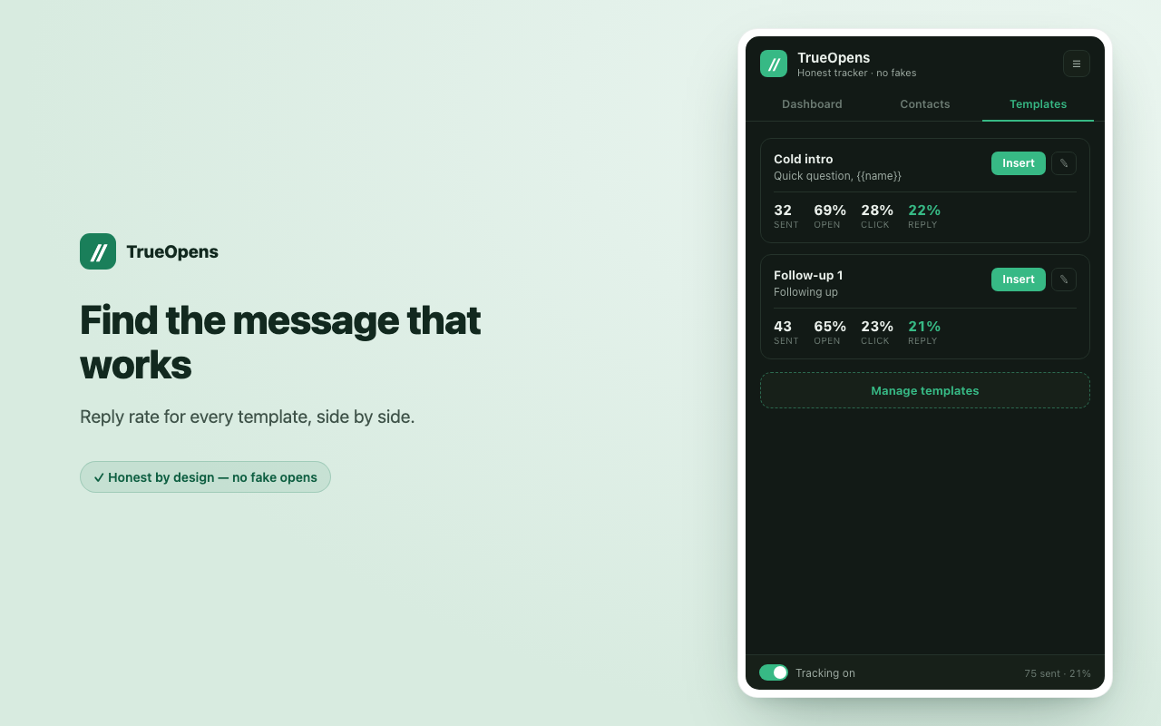 Reply rate for every template, side by side
